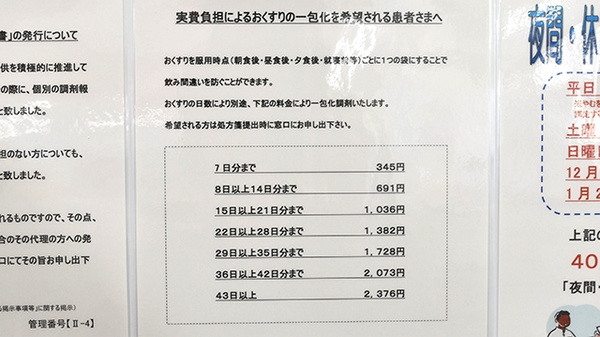 調剤薬局ツルハドラッグ石巻あゆみ野店の一包化対応