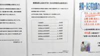 調剤薬局ツルハドラッグ新潟関屋店の一包化対応