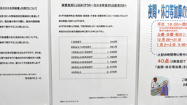 調剤薬局ツルハドラッグ新潟関屋店の一包化対応