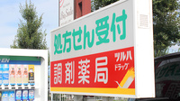 調剤薬局ツルハドラッグ中桜田店の看板