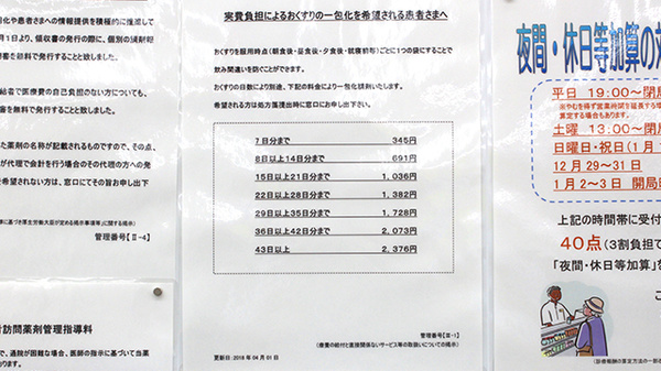 調剤薬局ツルハドラッグ寒河江西店の一包化対応