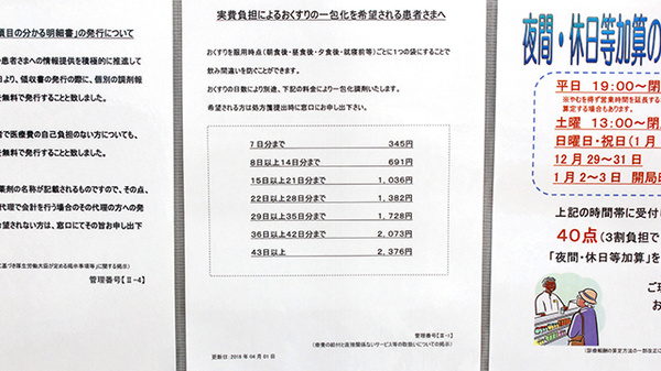 調剤薬局ツルハドラッグ東根中央店の一包化対応
