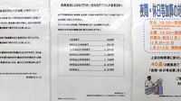 調剤薬局ツルハドラッグ山形嶋店の一包化対応
