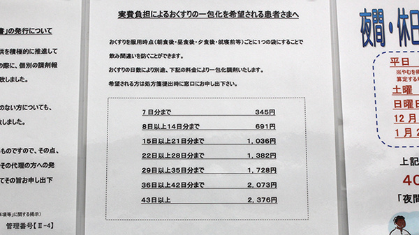 調剤薬局ツルハドラッグ山形吉原店の一包化対応