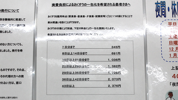 調剤薬局ツルハドラッグ山形桜田店の一包化対応