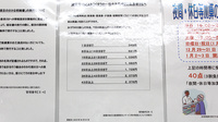 調剤薬局ツルハドラッグ高畠店の一包化対応