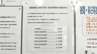 調剤薬局ツルハドラッグ江刺店の一包化対応