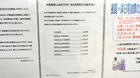 調剤薬局ツルハドラッグ西大通店の一包化対応