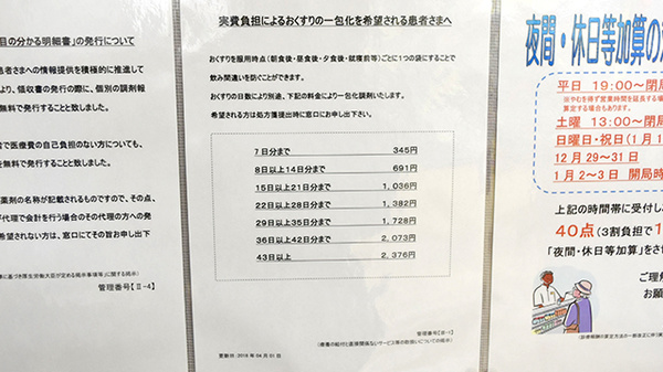 調剤薬局ツルハドラッグ西大通店の一包化対応