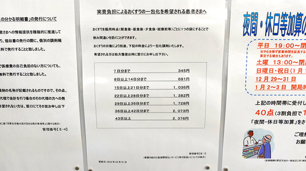 調剤薬局ツルハドラッグ花巻御田屋町店の一包化対応