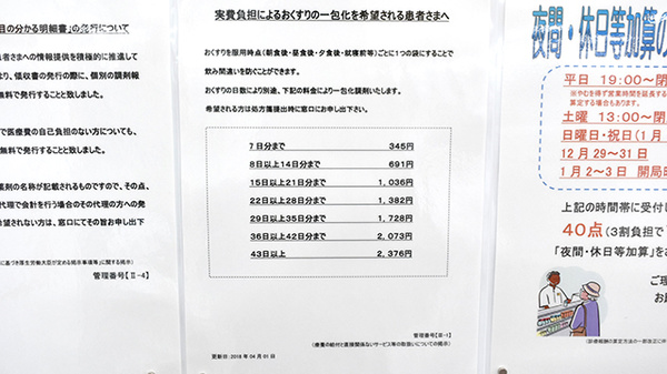 一包化対応