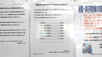 薬局くすりの福太郎千駄堀店の一包化対応