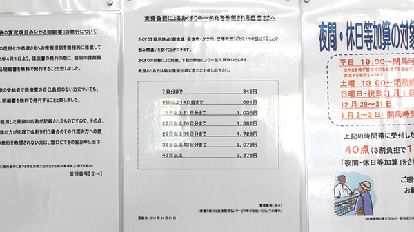 薬局くすりの福太郎千駄堀店の一包化対応