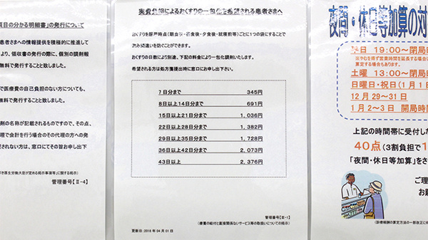 薬局くすりの福太郎夏見台店の一包化対応