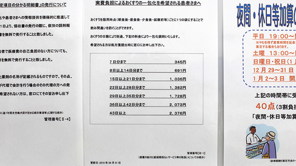 薬局くすりの福太郎船橋FACEⅡ店の一包化対応