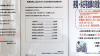 薬局くすりの福太郎飯山満吹上店の一包化対応