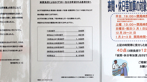 薬局くすりの福太郎飯山満吹上店の一包化対応
