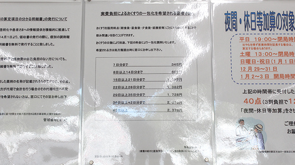 薬局くすりの福太郎木更津２号店の一包化対応