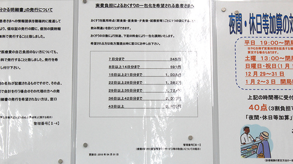 薬局くすりの福太郎六町店の一包化対応