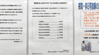 薬局くすりの福太郎成田はなのき台店の一包化対応