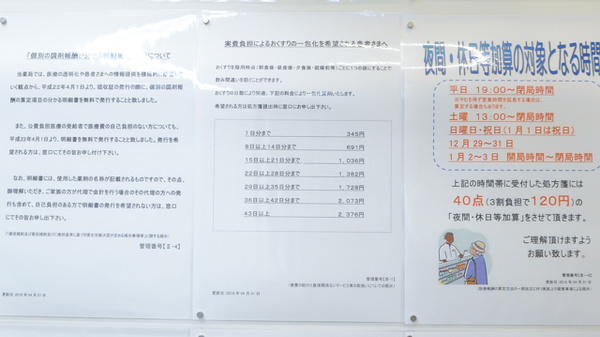 ウォンツ大竹薬局の一包化対応