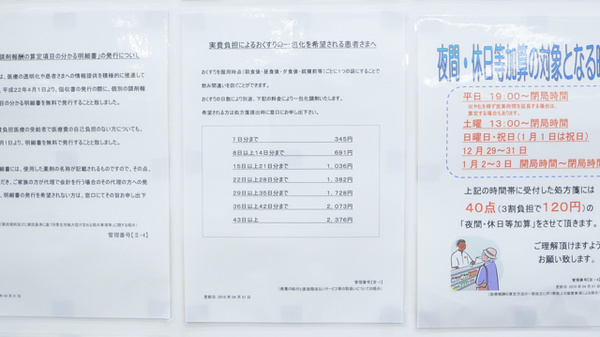 ウォンツ三原古浜薬局の一包化対応