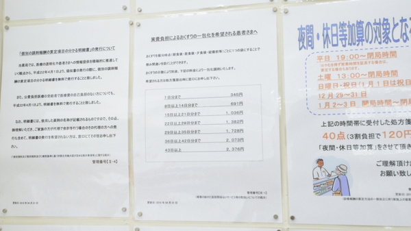 ウェルネス薬局　角盤店の一包化対応
