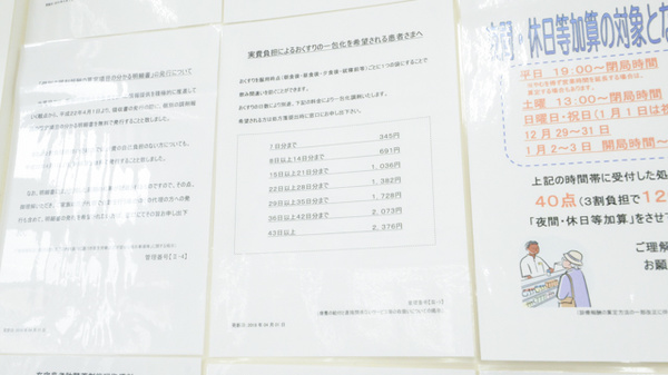 ウェルネス薬局　境港店の一包化対応
