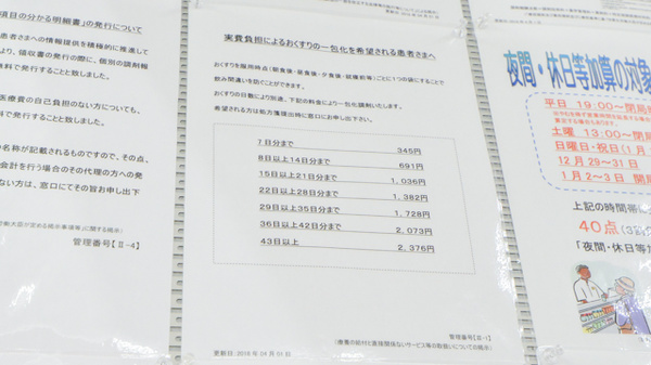 レデイ薬局宇和インター店の一包化対応