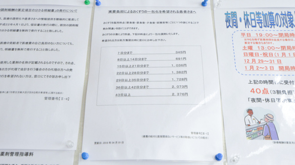 レデイ薬局とみす店の一包化対応