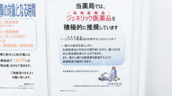 ビー・アンド・ディー調剤薬局　ささしまグローバルゲート店のジェネリック対応