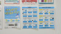 調剤薬局ツルハドラッグ篭山店の電子お薬手帳対応