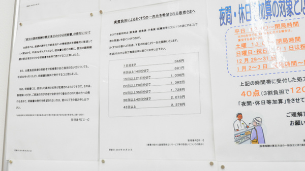 調剤薬局ツルハドラッグ旭川駅前店の一包化対応