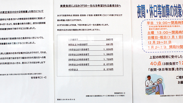 薬局くすりの福太郎フォレストモール印西牧の原店の一包化対応