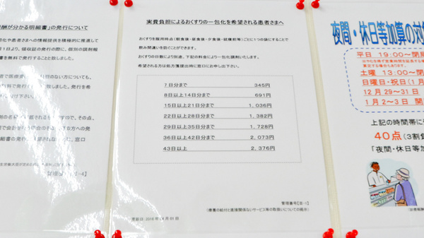 レデイ薬局波止浜店の一包化対応