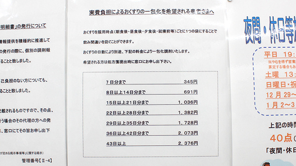 一包化対応