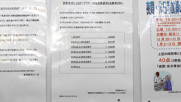 調剤薬局ツルハドラッグ弘前アルカディア店の一包化対応