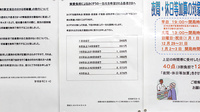調剤薬局ツルハドラッグ八戸売市店の一包化対応