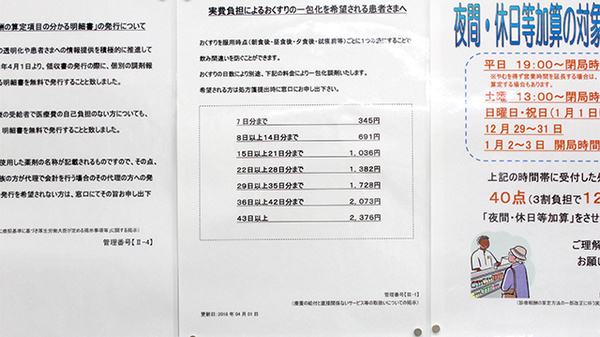 調剤薬局ツルハドラッグ八戸売市店の一包化対応