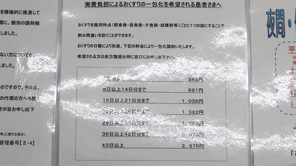 調剤薬局ツルハドラッグ八戸市民病院前店の一包化対応