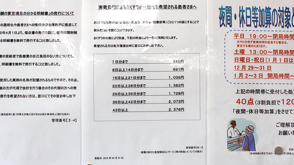 調剤薬局ツルハドラッグ八戸諏訪店の一包化対応