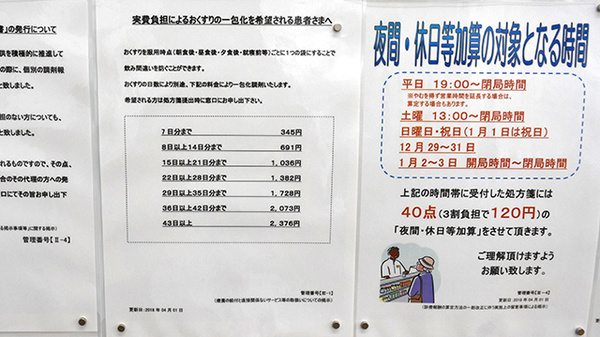 調剤薬局ツルハドラッグ土浦小松店の一包化対応