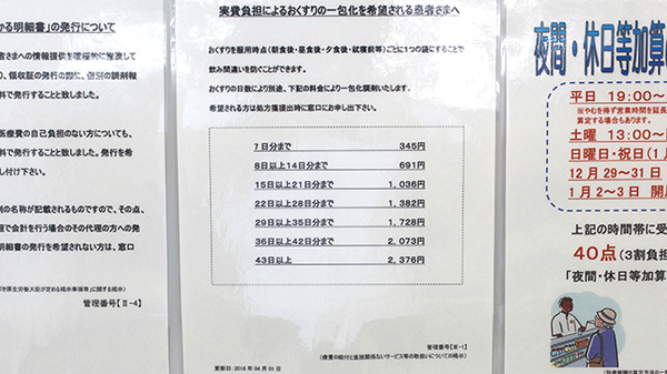 調剤薬局ツルハドラッグ本納店の一包化対応