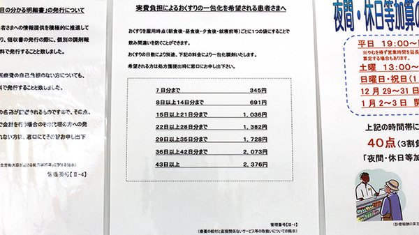 調剤薬局ツルハドラッグ山梨中央店の一包化対応