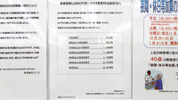 調剤薬局ツルハドラッグ韮崎本町店の一包化対応