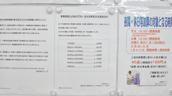 調剤薬局ツルハドラッグ湖南岩根店の一包化対応