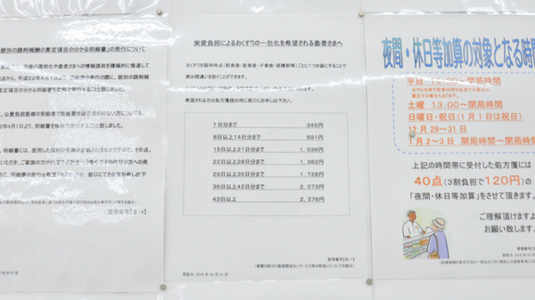 調剤薬局ツルハドラッグ栗東安養寺店の一包化対応
