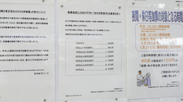 調剤薬局ツルハドラッグ海南駅前店の一包化対応