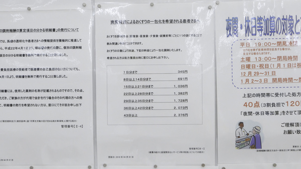 調剤薬局ツルハドラッグ紀三井寺店の一包化対応