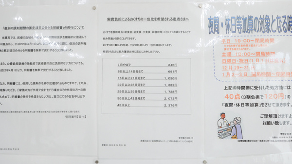 調剤薬局ツルハドラッグ阪南店の一包化対応